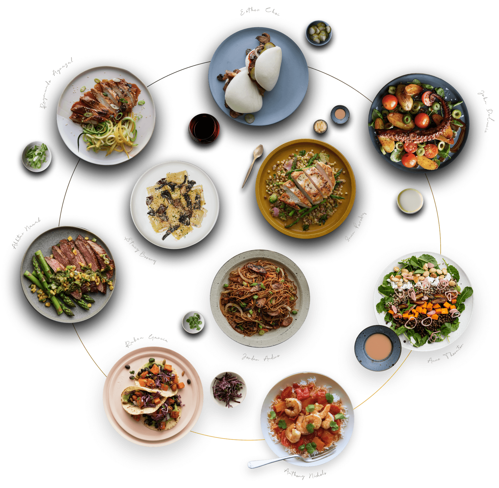 Prepared Meal Delivery Service by AwardWinning Chefs